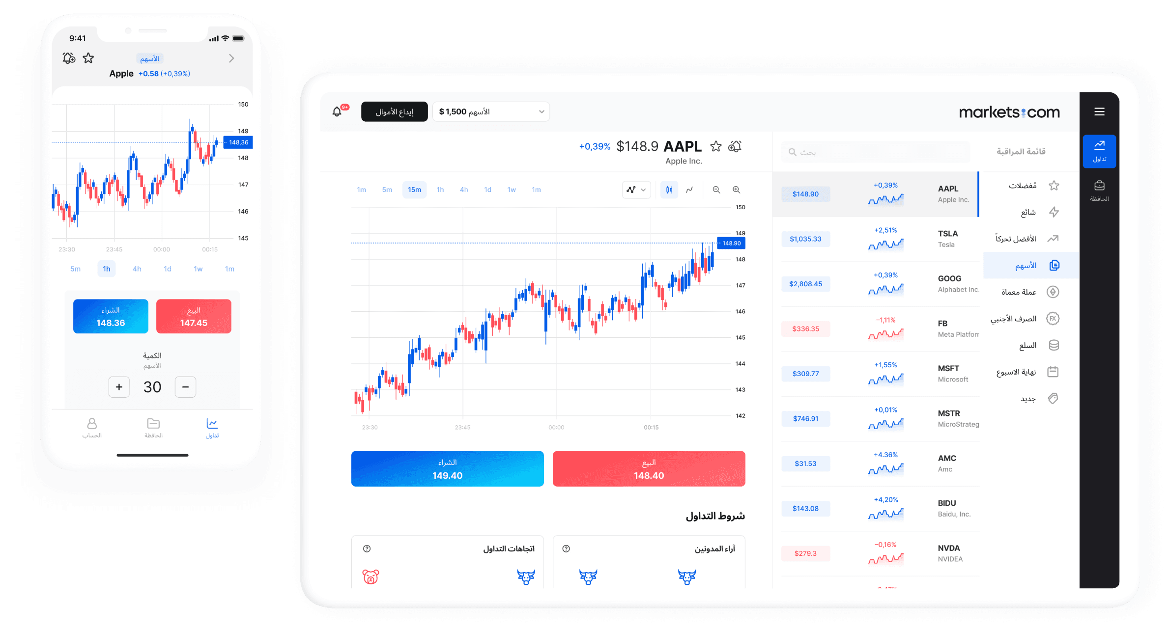 منصات التداول الشهيرة وكيفية استخدامها